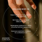 Collagen Peptides Firming Body Lotion Face Cream + Collagen Body Oil Moisturizer 2PC Skin Care Set For Women & Men (Collagen Peptides Cream + Body Oil Set / 2 Piece Set)