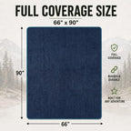JMR Wool Camping Blanket 10 (Navy / 66x90 - 10 Pack)