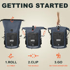 Waterproof Backpack Dry Bag 35L (Blue / 55L)