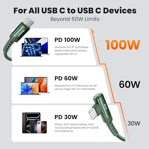 USB C Cable 10ft 2Pack (10+10FT / Green)