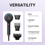 Blown Away Ionic Hair Dryer with Diffuser for Curly Hair (Black)