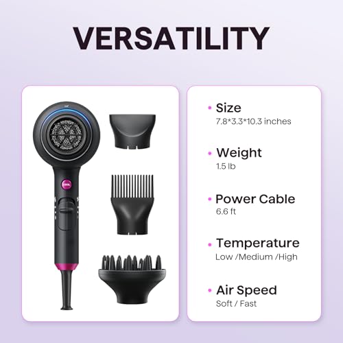 Blown Away Ionic Hair Dryer with Diffuser for Curly Hair (Black)