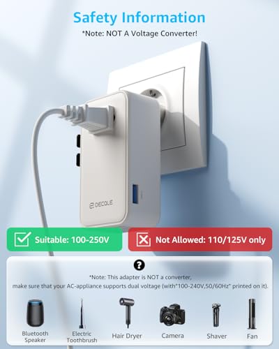 Air” Universal Travel Adapter 3 USB (A1R GaN45W / White)