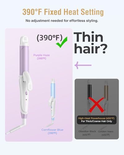 Travel Curling Iron Mini (Purple Haze - 390℉ for Fine/Damaged Hair Only)