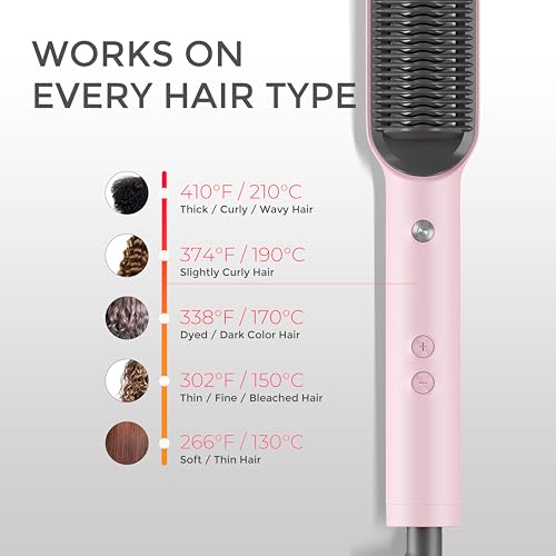 Hair Straightener Brush (Pink)