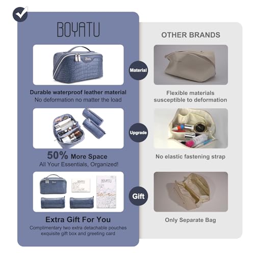 Travel Makeup Bag Cosmetic Bags for Women (E-3-Blue)