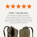 5505 Cecil 16” Laptop Backpack Olive (18-Inch / Olive)