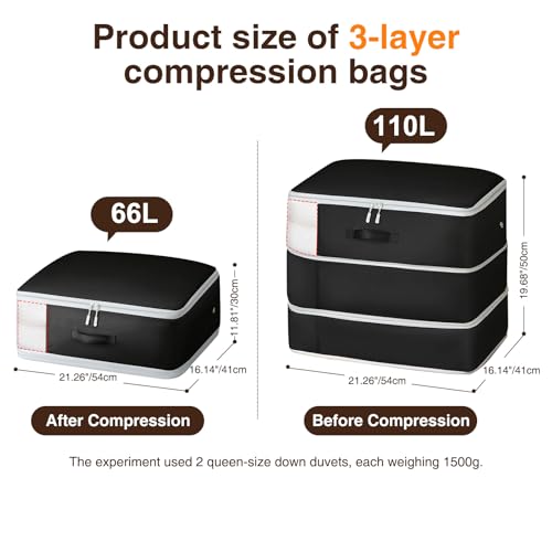 4 Pack Compression Storage Bags (110L-4 Pack / Black)