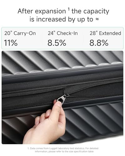 3 Piece Luggage Set (3-Piece Set (20/24/28) / Charcoal Metallic)