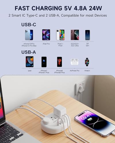India to US Plug Adapter