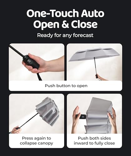 Repel Windproof Travel Umbrella (Charcoal Gray 1-Pack / Standard)