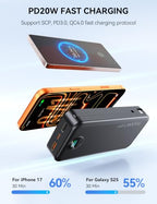 Portable Charger 20000mAh Fast Charging w (Jet Black)