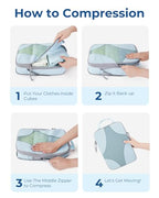 Compression Packing Cubes (Mocha Brown)
