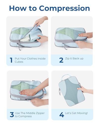 Compression Packing Cubes (Mocha Brown)