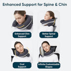 Loop Neck Pillow for Travel (Space Grey / S-Shape (Pack of 1))