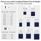 Weighted Blanket 48"x72" 20lbs Navy Thick Warm Twin Minky Heavy Blanket (23-oceana / 48" x 72" | 20lbs)