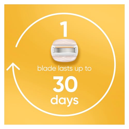 Venus Moistureglide Women's Razor