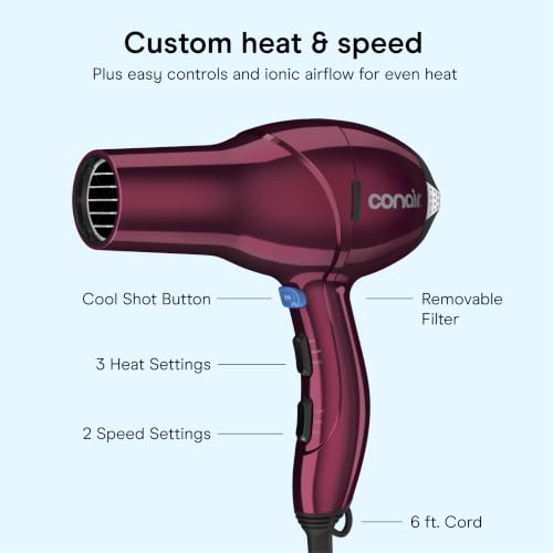 Hair Dryer with Diffuser (Burgundy / 1 Count (Pack of 1))