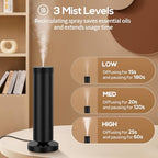 Waterless Diffuser with 108ML Essential Oils (Black)