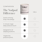 Mineralized Silk Gentle Pressure Sleep Mask (Pearl Silk / 1 Count (Pack of 1))