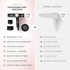 Ionic Hair Dryer with Diffuser (Black)
