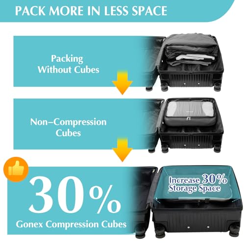 Compression Packing Cubes (4-Deep Gray / 4 Set)