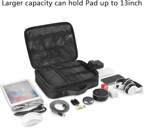 Cable Organizer Bag (Antique Black / Large)