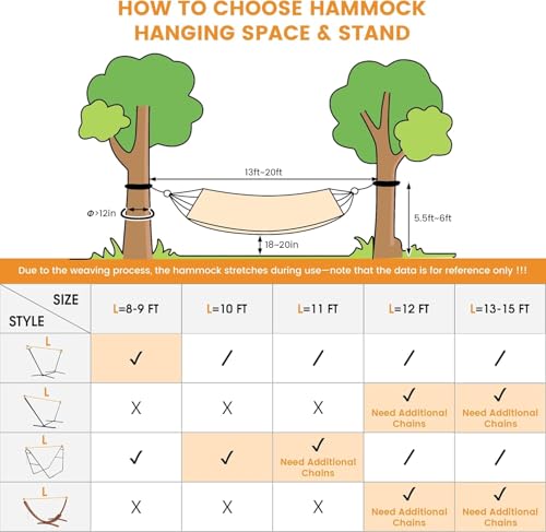 Lazy Daze Double Olefin Quick Dry Hammock with Spreader Bar for Outdoor (Khaki)