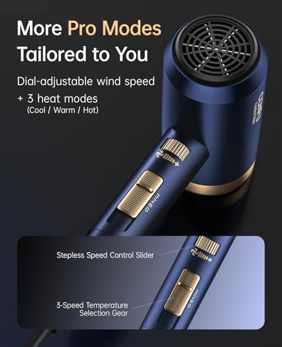 Hair Dryers for Women (Blue)