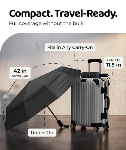 Repel Windproof Travel Umbrella (Blue Sky 1-Pack / Standard)