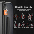 TSA Approved Luggage Locks with Search Alert Indicator (Orange)