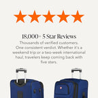 Sion Softside Expandable Spinner Luggage Durable Lightweight Travel Suitcase (2-Piece Set (Carry-On/Large) / Blue)