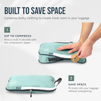 Large Compression Packing Cubes 7 (DustyTeal/White)