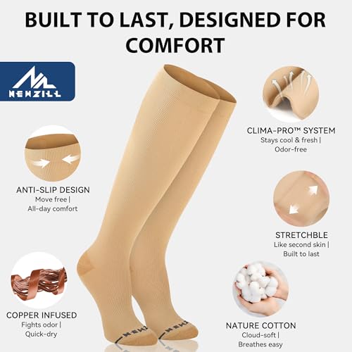 Copper Compression Dress Socks for Women & Men (XX-Large / White)