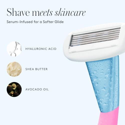 Women's Razor Kit (5 Count (Pack of 1) / Pool Party)