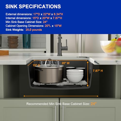 22 x 17 Undermount (Black / 22"x17")