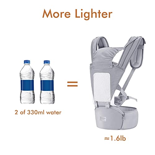 Baby Carrier Newborn to Toddler Baby Carriers with Seat Infant Baby Holder Backpack Baby Carriers Front and Back for Carrying and Hiking (Grey 1)