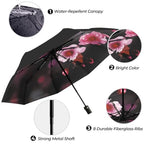 Compact Travel Umbrella (beauty plum (Auto))