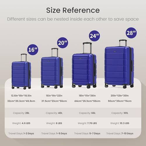 G Series Luggage set 4pcs (Royal Blue / 4-Piece Set (16/20/24/28in))