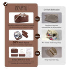 Travel Makeup Bag Cosmetic Bags for Women (A-6-Brown)