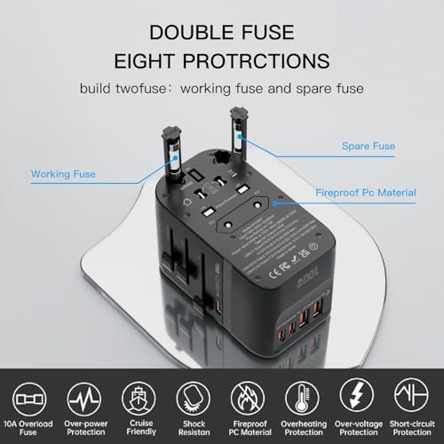 Universal Travel Adapter (2 USB A+1 USB C(PD100W)+2 USB C(PD20W)(Standard) / Black)