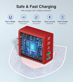 2Pack USB C Fast Charger Block (Red)