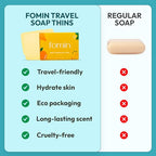Paper Soap Sheets for Hand Washing (Unscented (Pack of 1))