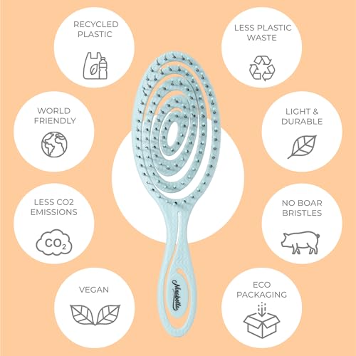 Mini Detangler Brush (Mint Green / Small)