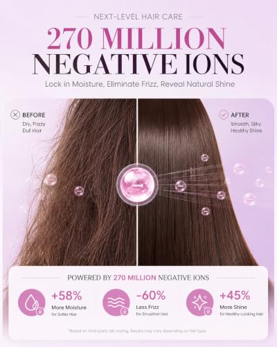Hair Dryer with Diffuser for Curly Hair (Pink)