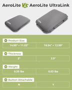 Inflatable Seat Cushion (1 Pack - Grey)