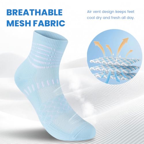Ankle Compression Socks Women Men Plantar Fasciitis Relief 3 Pairs (Small / Macaron-pink+purple+blue(3 Pairs))