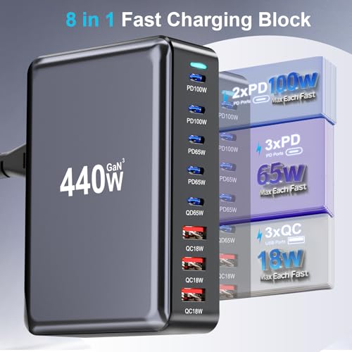 440W USB C Charger Block (Black-440W)