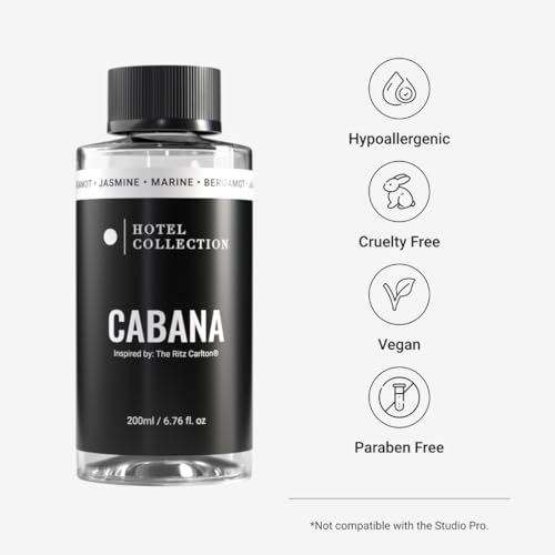 Hotel Collection (6.7 Fl Oz (Pack of 1))