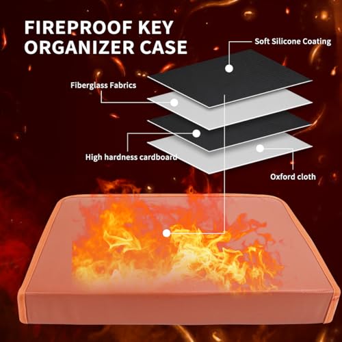 Zippered Key Organizer Case Waterproof and Fireproof Key Binder with 60 Hooks and Tags Portable Key Storage (60 / Brown)